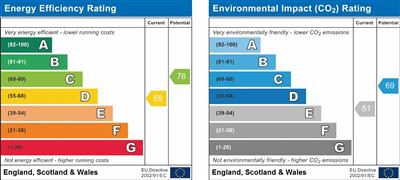 EPC Chart.jpg